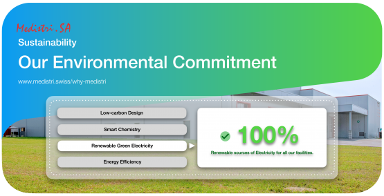Medistri Environmental Commitment