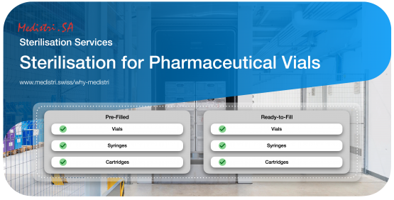 Sterilisation for Pharmaceutical Vials