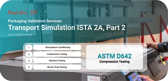 Transport Simulation - ISTA 2A, Part 2 - Compression Testing