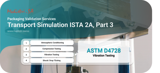 www.medistri.swiss Medistri « Transport Simulation — ISTA 2A, Part 3 - Vibration Testing »