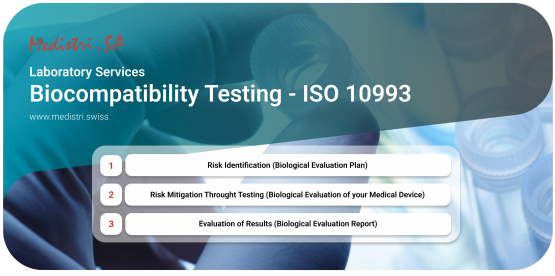 Biocompatibility Testing - ISO 10993