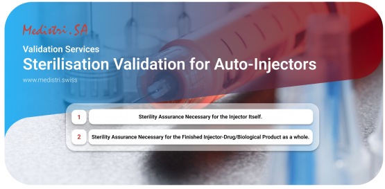 Sterilisation Validation for Auto Injectors