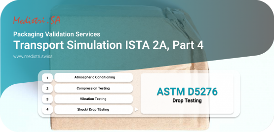 www.medistri.swiss Medistri « Transport Simulation ISTA 2A, Part 4 »